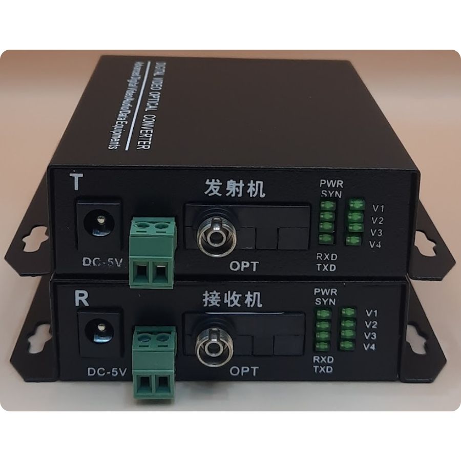 Extension ports thumbnail