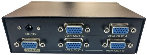 Ports view thumbnail